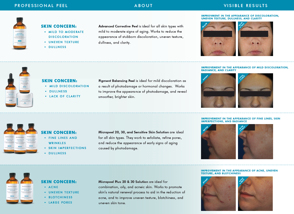 chemical-peels-dermatology-of-coastal-sarasota